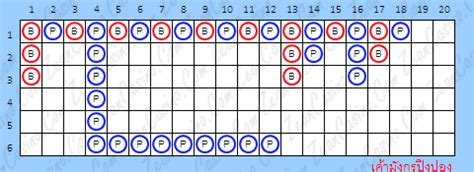 no mirror baccarat strategy|How to Win Baccarat Consistently – Baccarat Strategy.